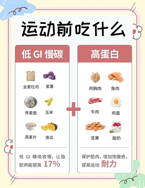运动前可以进食食物吗？哪种食物适合运动前食用？