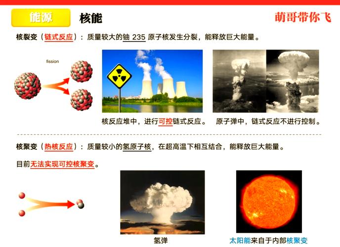 我们如何将日常生活中的能量消耗转化为一个可持续的、节能的生活方式？