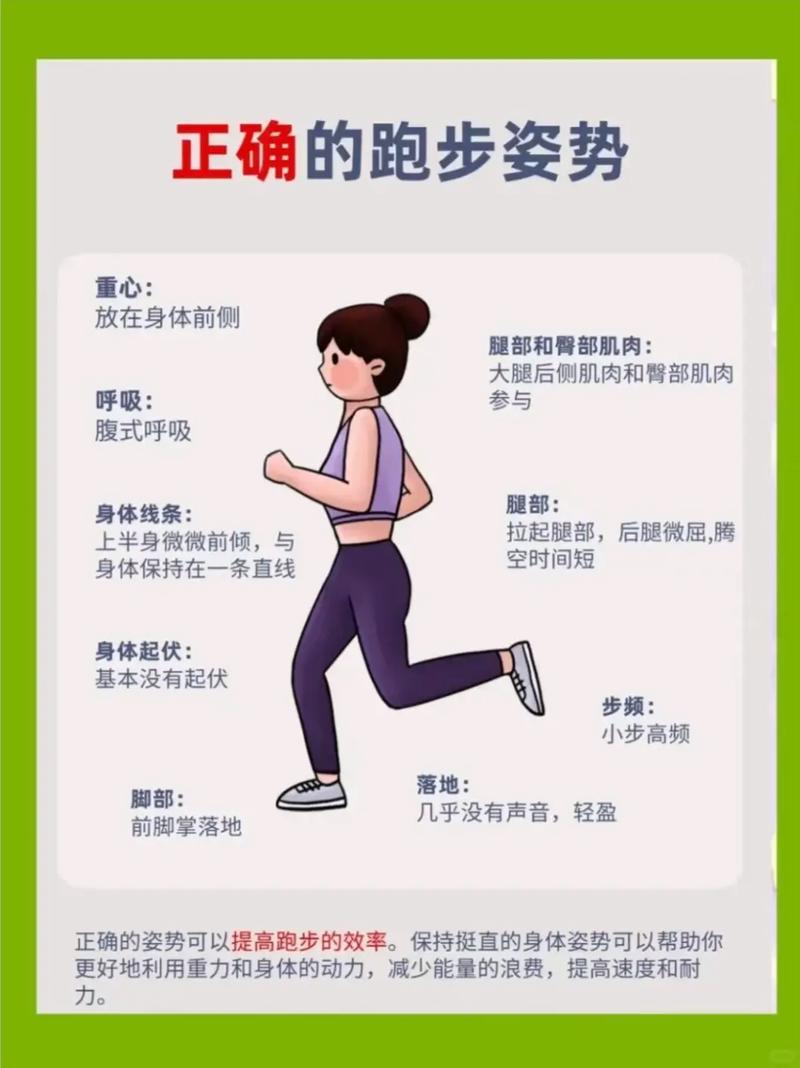 如何才能做到跑步姿势正确？