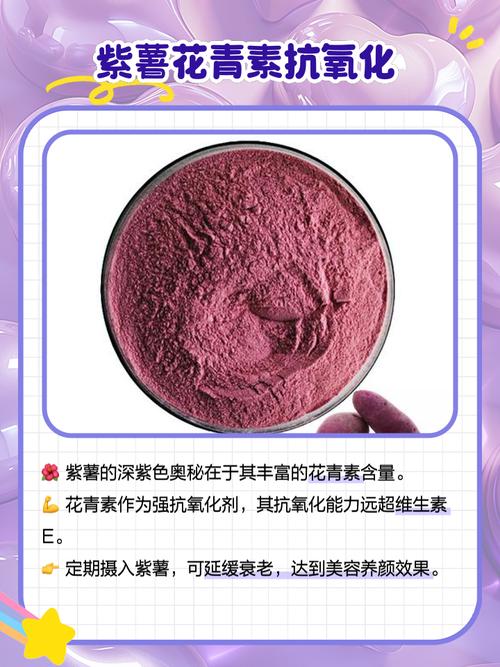 每天吃紫薯能帮助减肥和降低血压吗？