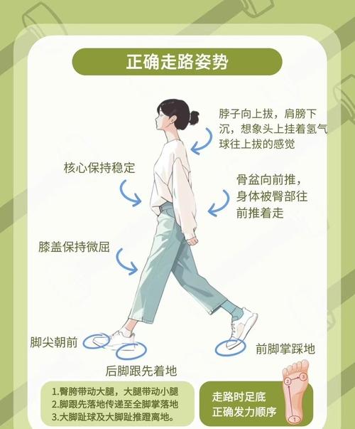 哪些走路姿势会严重损害身材？