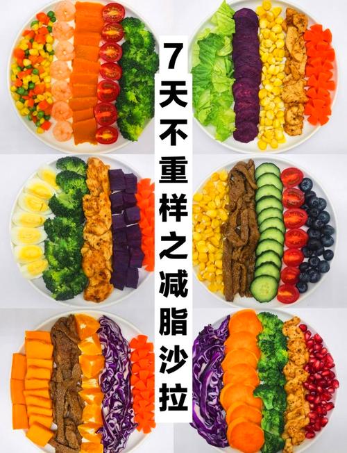 哪种减脂沙拉蕞适合快速瘦身？