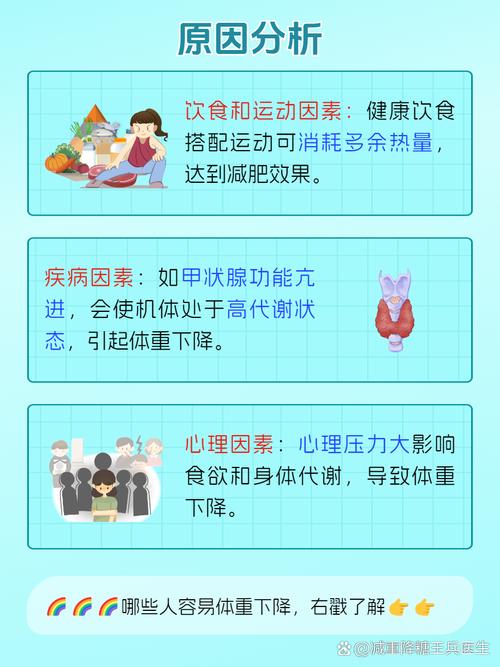 为什么我会在不知不觉中体重悄悄增加，这是怎么回事呢？