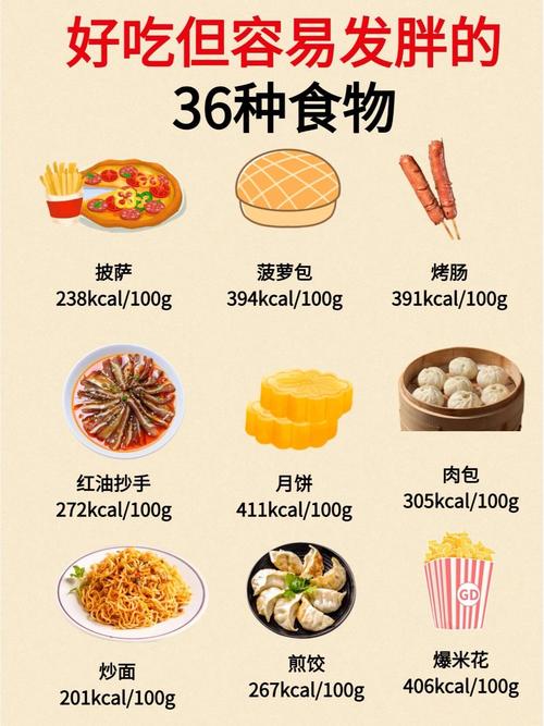 哪些食物容易引发肥胖，想减肥的人应该避免食用？
