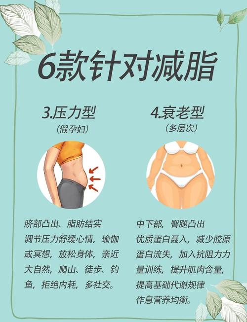 为什么腹部脂肪总是减不下来是不是我的减肥方法不对？