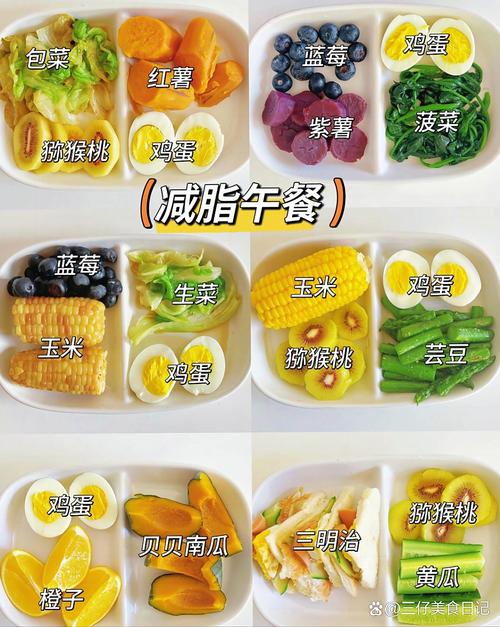 两个月只吃边瘦，能减掉17斤吗？