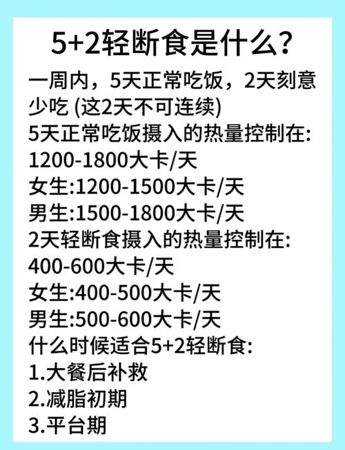 自残减肥真的可行吗？盘点哪些减肥偏方可能要命？