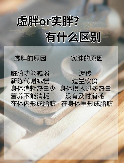 饭后3小时人体真的会发胖吗？这是真的吗？