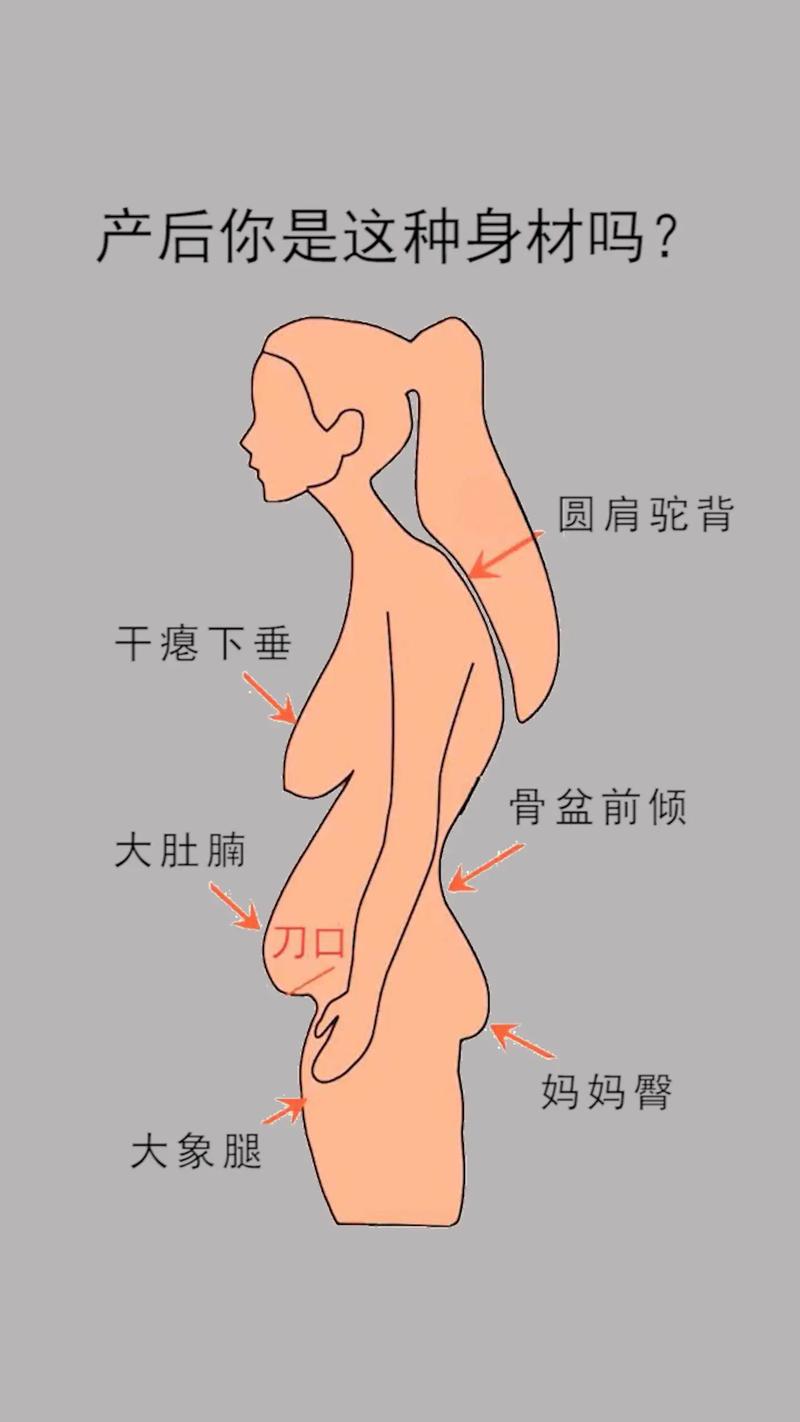 产后新妈妈如何保持身材，避免身材走样？