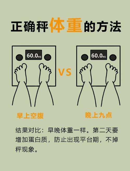 如何同过计算热量差轻松实现甩掉纯脂肪的目标？