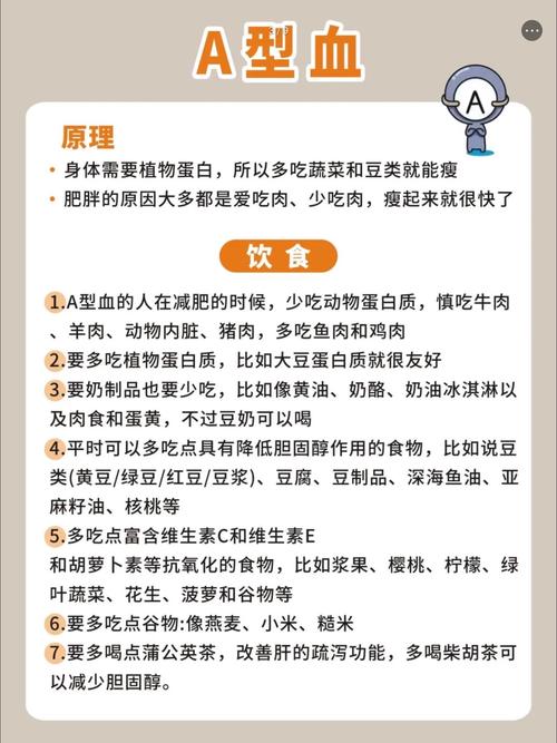 哪种血型的人适合哪种减肥方法？