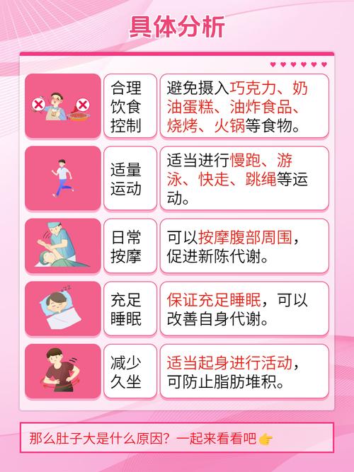 减轻便秘是否等同于实现减肥瘦身效果？