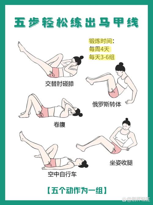 如何每天仅需10分钟轻松锻炼，就能打造迷人马甲线呢？