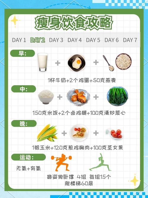 如何有效避免假期期间体重增加，保持健康饮食习惯的三个好方法？