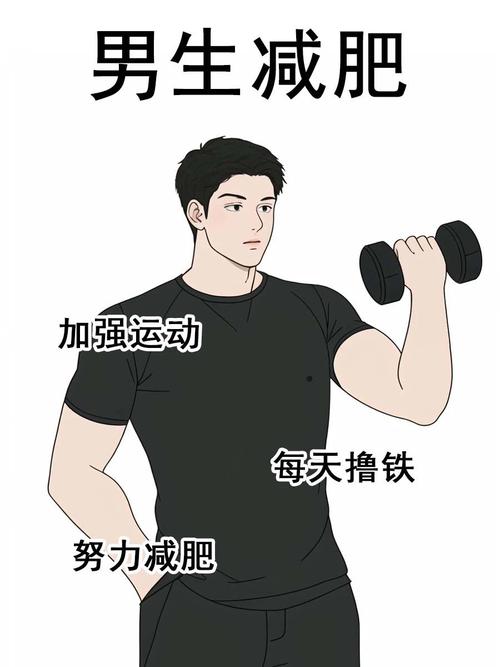 男人三十了是不是该考虑减肥了？