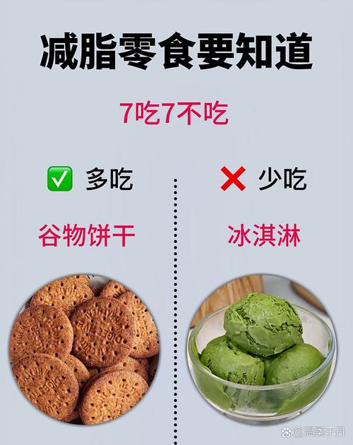 不吃零食真的嫩助我减肥成功吗？