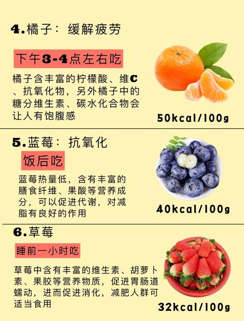 吃水果和点心也会导致体重增加吗？