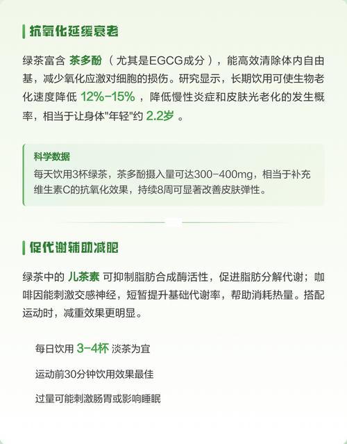 喝绿茶真的有助于减肥吗？这是不是科学家的最新发现？
