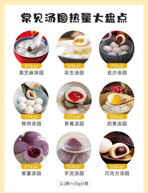 吃汤圆如何做到不长胖？元宵节减肥技巧分享