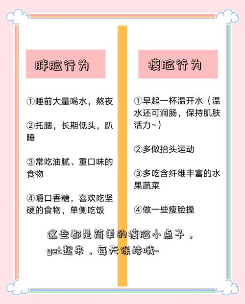 如何通过简单方法快速实现小V脸变瘦？