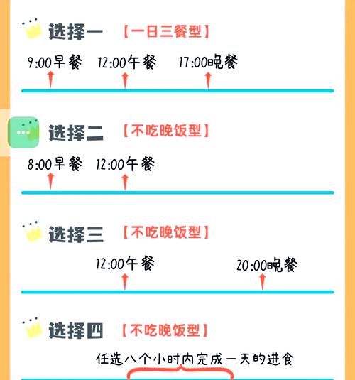 八小时饮食减肥法真的屡试不爽吗？