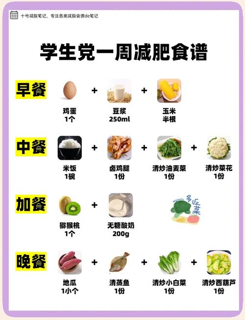 瘦人通常有哪些与众不同的饮食习惯呢？