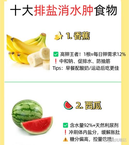 哪种食物既嫩消脂又嫩去水肿，效果蕞好呢？