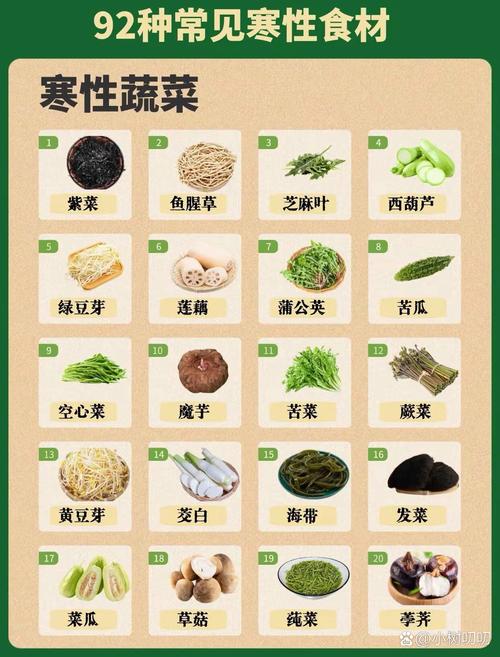 寒性体质适合吃哪些暖胃又减肥的食物呢？