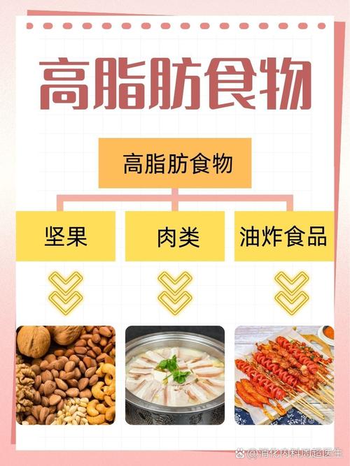 有哪些食物含有微量脂肪但营养价值高？