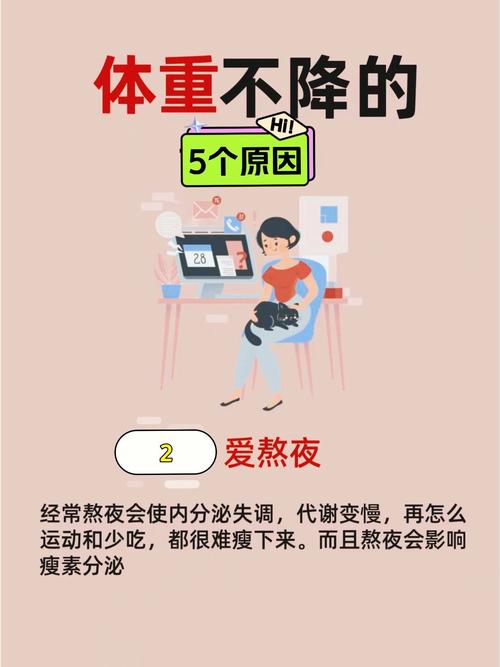 走路减肥时我是否陷入了这六个常见误区呢？
