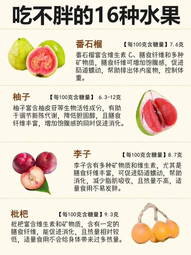 吃水果不当真的会让人长胖吗？