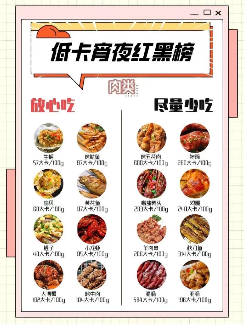 晚上10点后还想吃宵夜，怎么Zuo到吃夜宵不发胖？