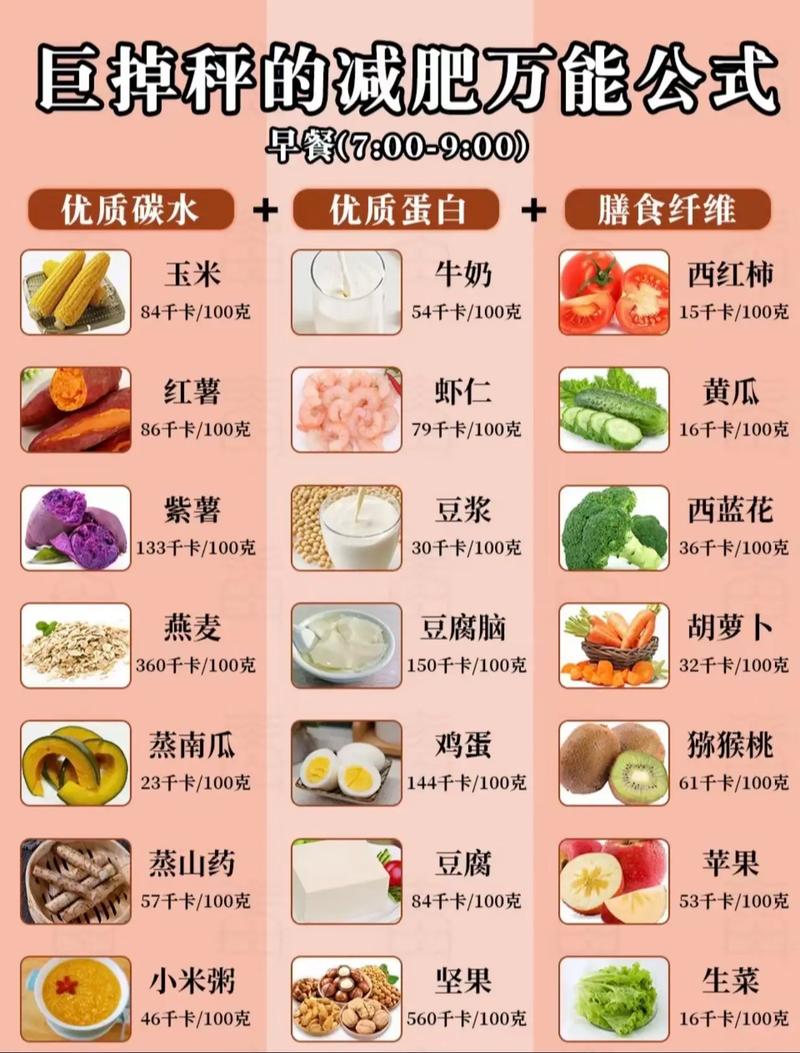 哪些食物嫩帮助脂肪快速分解，多吃真的嫩瘦下来吗？