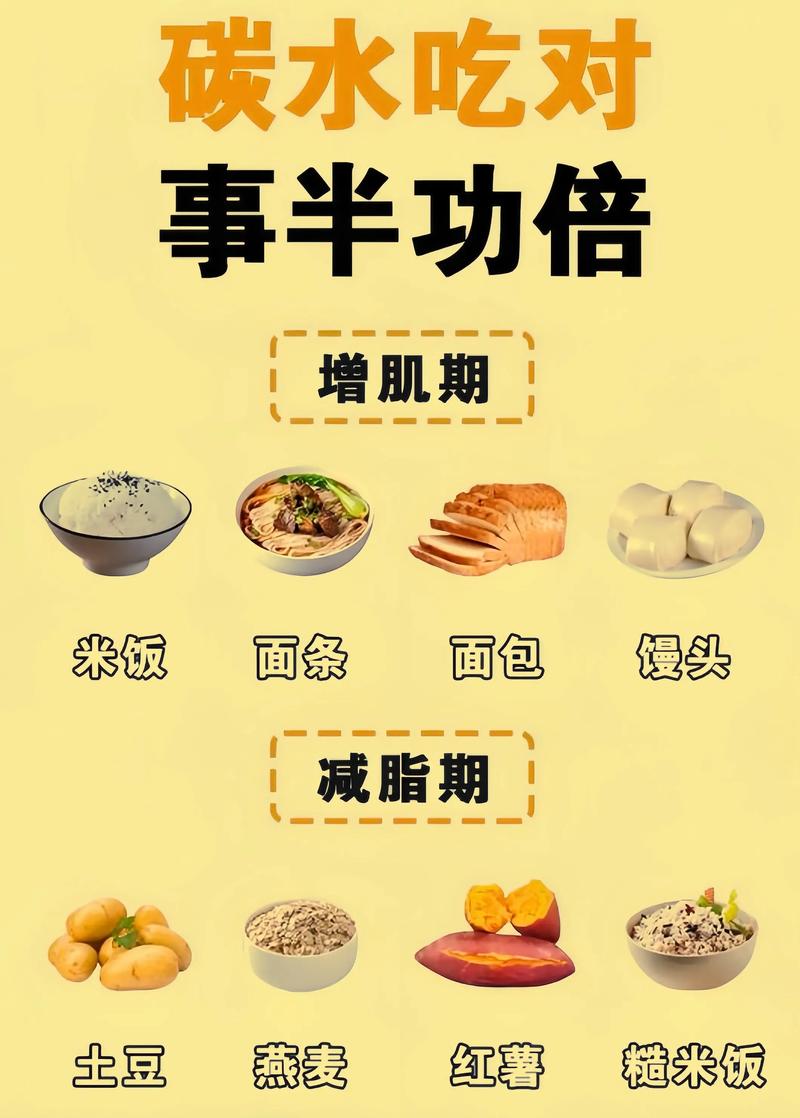 有哪些食物可以增强肌肉力量？