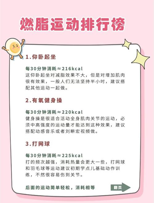 运动减肥真的有效吗？揭秘真相，助你轻松迈向瘦身目标！