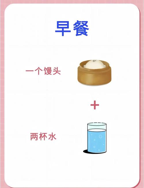 神奇面包减肥法真的能快速瘦身吗？