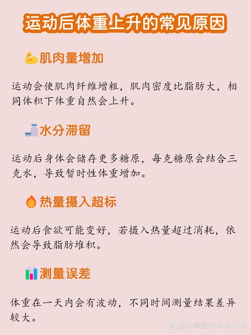 减肥运动后体重为何反而增加？专家团揭秘原因
