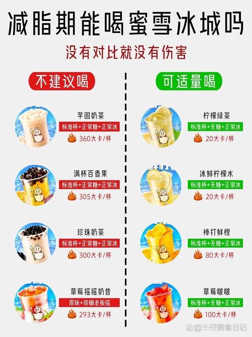 奶茶四大增胖隐患，爱美女生如何避免？