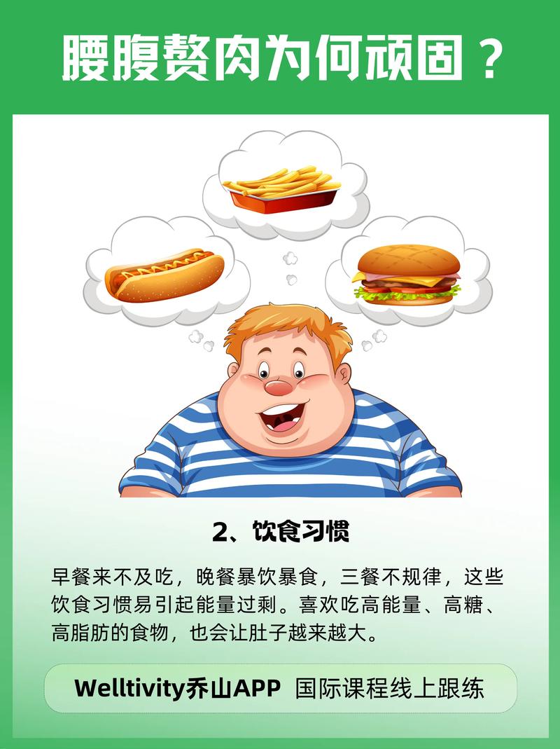 为什么会出现腰腹赘肉横生的现象？五个原因