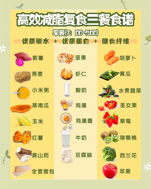 有哪些低卡食物可以边吃边瘦，真的有效吗？