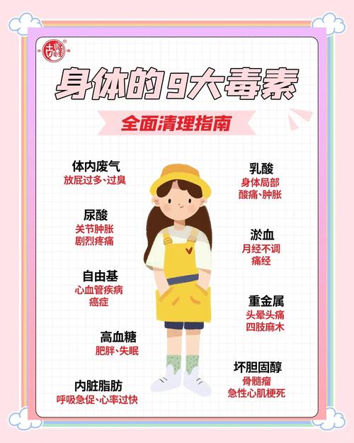 如何通过排出体内毒素实现减肥畅通无阻？