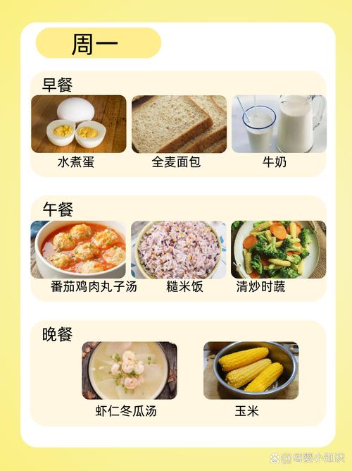 一周套餐，每餐都有惊喜吗？