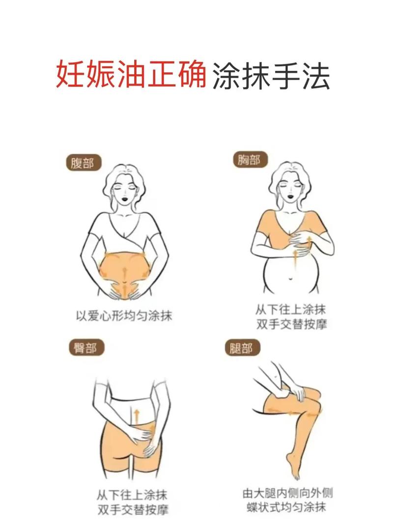 如何有效去除减肥纹和妊娠纹的方法？