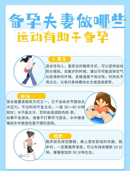 孕妇在备孕期间是否应该注意适当减肥和进行适量运动呢？