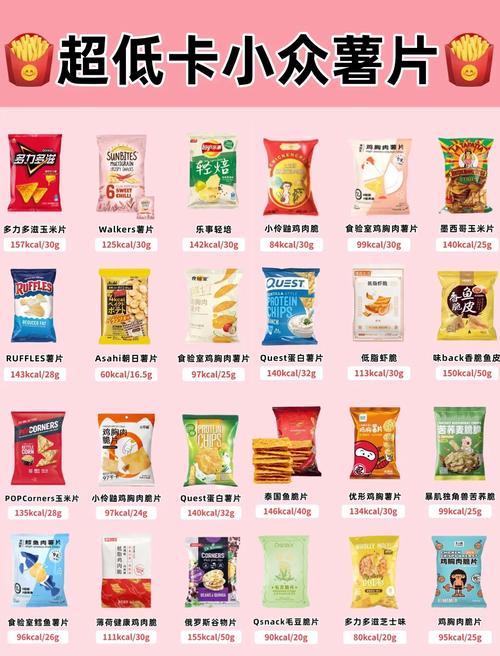 薯片是不是最容易让人长胖的食物之一呢？