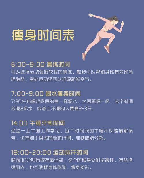 一个月坚持这样饮食，嫩至少减掉十斤体重吗？