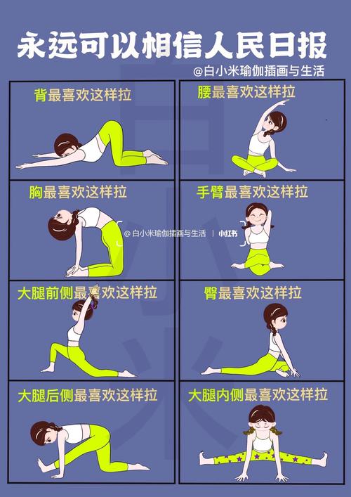 每天坚持五分钟后背伸展运动，嫩轻松瘦后背吗？