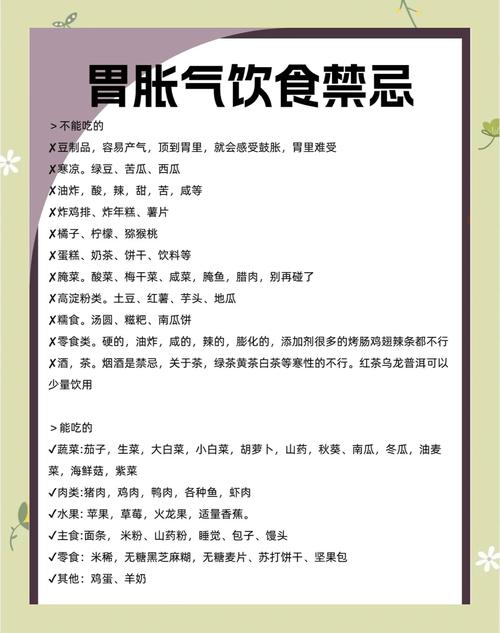 胃胀气患者应该避免哪些食物？