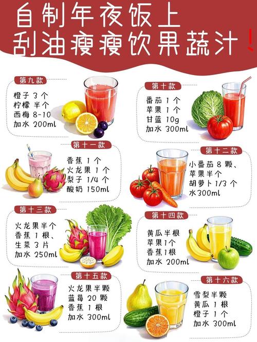 蔬菜汁真的嫩帮助减肥吗？它的优缺点有哪些？