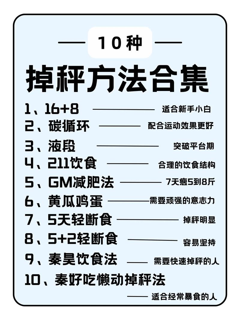 如何通过简单4个小技巧轻松减掉45磅？